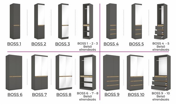 Boss gardróbrendszer