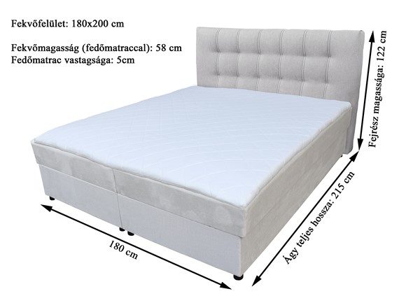 Nevada kontinentális boxspring ágy 